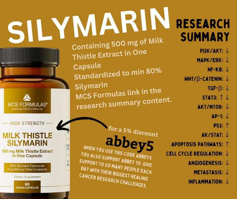 milk thistle