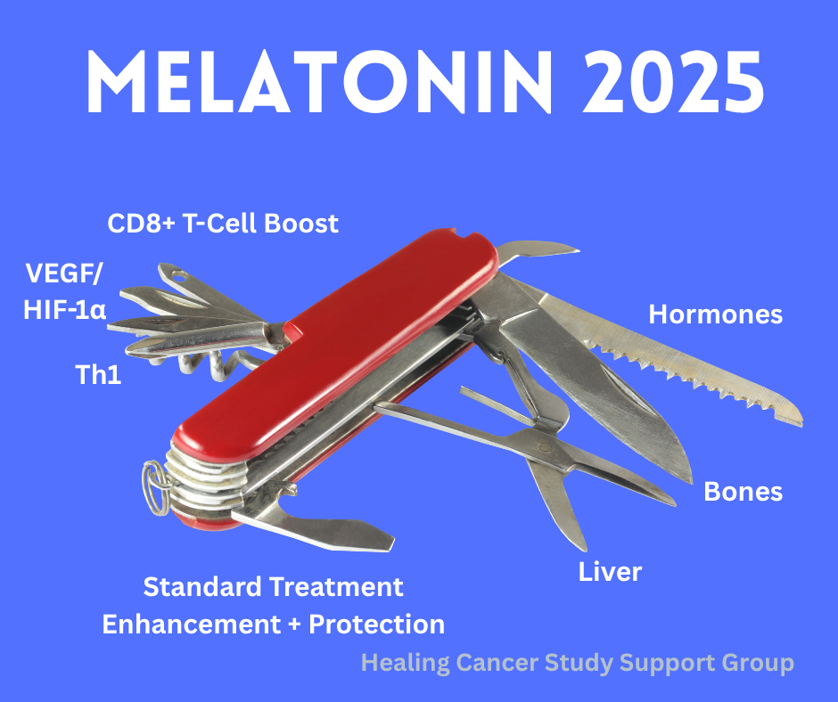 Melatonin muti tool
